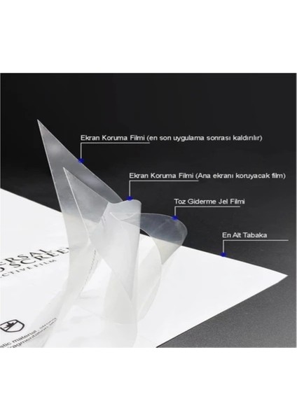 Honor 400 Nano Ekran Koruyucu Ultra Ince Esnek - Hd Şeffaf Hayalet - Umbos fırsatları