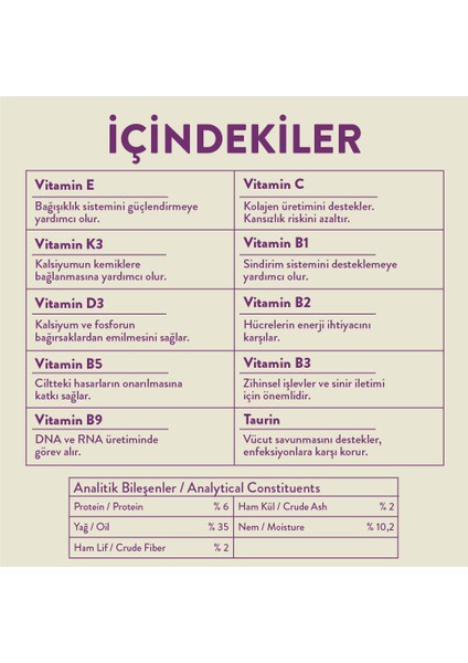 Yavru Kediler Için Tüy Yumağı Önleyici ve Multivitamin Malt Macunu 100G fiyatları
