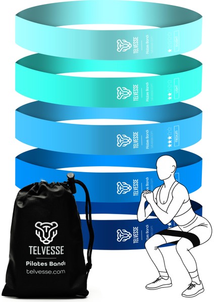 5 Farklı Direnç Çantalı Latex Pilates Aerobik Egzersiz Squat Lastiği Loop Bant Kapalı Uç Mavi Ton