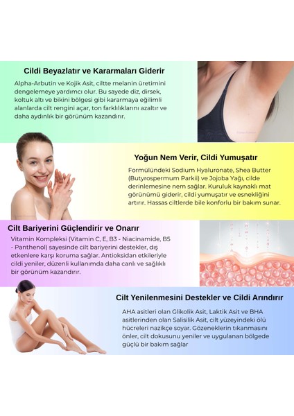 Cilt Beyazlatıcı Krem + Cilt Beyazlatıcı Sabun Seti - Kararma Giderici, Genital Bölge, Koltuk Altı
