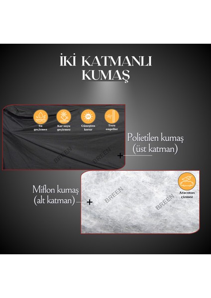 Siyah Yarım Araba Brandası, Su Geçirmez, Güneşten Korur, Toz ve Kir Önleyici, Buzlanma Önleyici indirimleri