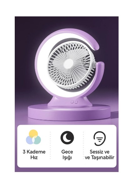 Şarjlı Masa Lambası Mini Fan 2400 Mah – 3 Kademeli Hız, Gece Işığı, Sessiz ve Taşınabilir