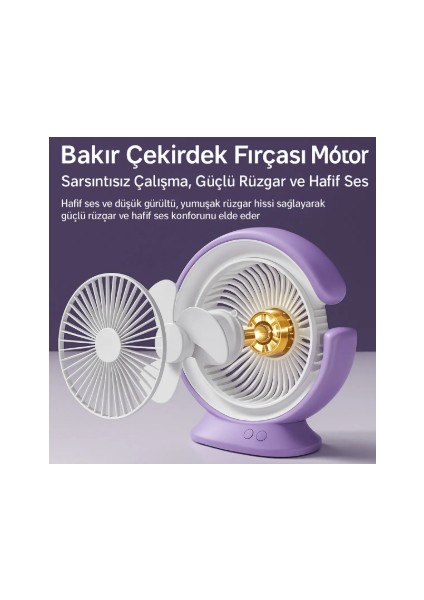 Şarjlı Masa Lambası Mini Fan 2400 Mah – 3 Kademeli Hız, Gece Işığı, Sessiz ve Taşınabilir fiyatları