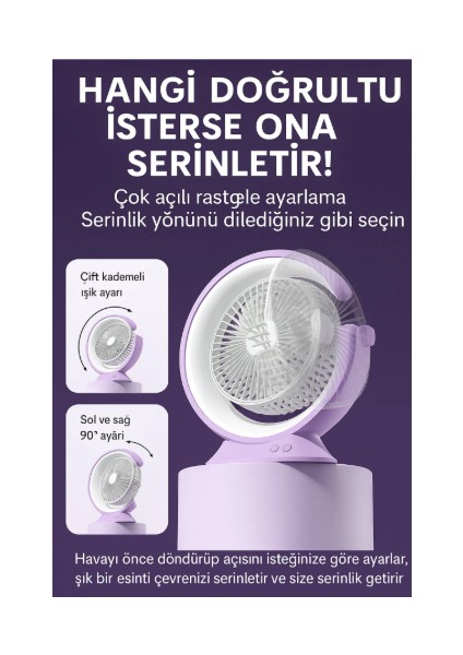 Şarjlı Masa Lambası Mini Fan 2400 Mah – 3 Kademeli Hız, Gece Işığı, Sessiz ve Taşınabilir fırsatları