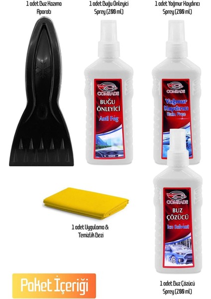 5li Kışlık Oto Araç Bakım Seti Buğu Önleyici + Yağmur Kaydırıcı + Buz Çözücü Sprey Buz Kazıyıcı Set fiyatları