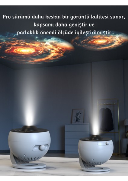 Hd Kaliteli 12 Film Disk Galaksi Projektörü LED Gökyüzü Projeksiyon Yıldızlı Masa ve Gece Lambası