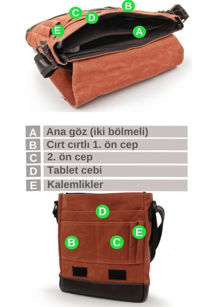 Turuncu Suya Dayanıklı Mumlu Kanvas Omuz Çantası, Laptop ve Okul Için Şık Tasarım modelleri