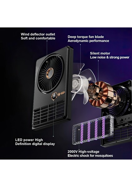 Ultra Sessiz Fan 5 Kademeli Şarjlı / Uv Işıklı Sinek Öldürücü Özellikli Masaüstü Vantilatör/ Pervane fiyatları