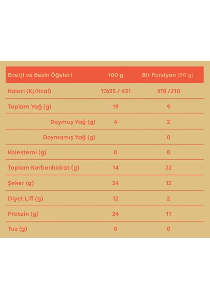 Chocolate Chip Energy Bar fiyatları