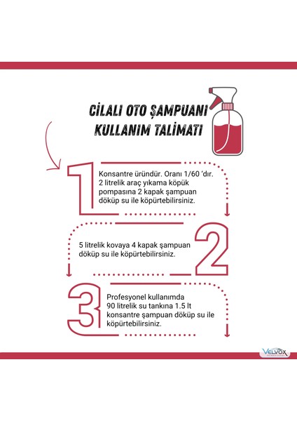 Cilalı Oto Şampuanı Oto Köpüğü 5 Lt + Sünger , Oto Köpük, Araç Şampuanı, Araç Köpüğü fırsatları