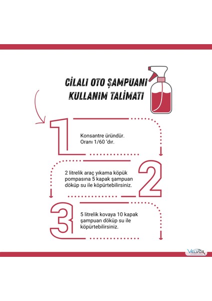 Cilalı Oto Şampuanı Oto Köpüğü 1000 Ml + Sünger , Oto Köpük, Araç Şampuanı, Araç Köpüğü fırsatları