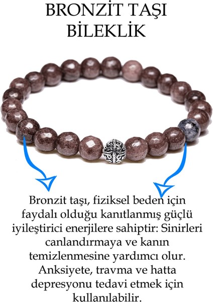 Fasetli Bronzit Taşı Bileklik, Gümüş Aparatlı, Şık ve Doğal Takı Parçası