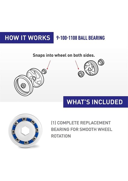 Bilyalı Rulman 9-100-1108 Yedek Bilyalı Rulman Altıgen Tip (Yurt Dışından) fırsatları