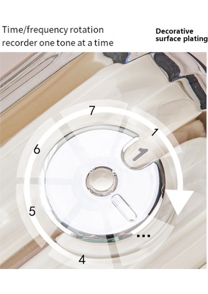 Tutucu Seyahat Hap Düzenleyici, 21 Bölmeli Taşınabilir Hap Kutusu, Vitaminleri Tutmak Için Günlük Hap Kutusu (Yurt Dışından) fiyatları