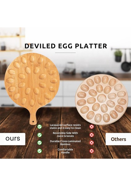 Şeytan Yumurtası Tabağı - Şarküteri ve Peynir Için Tersine Çevrilebilir Yuvarlak Kesme ve Servis Tahtası - Paskalya Için Mükemmel Tepsi (Yurt Dışından) indirimleri