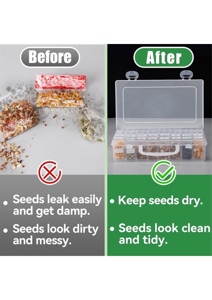 2 Boyutta 48 Yuvalı Tohum Saklama Düzenleyici Etiket Çıkartmaları, Dayanıklı Taşınabilir Tohum Kabı Kutusu (Yurt Dışından) fırsatları