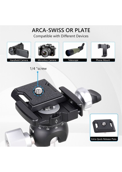 Mini Ters Küresel Kafa 360 Derece Dönen Kamera Tripod Kafası Cnc Alüminyum Alaşımlı Küresel Kafa Dslr, Kamera, Telefon Için (Yurt Dışından) indirimleri