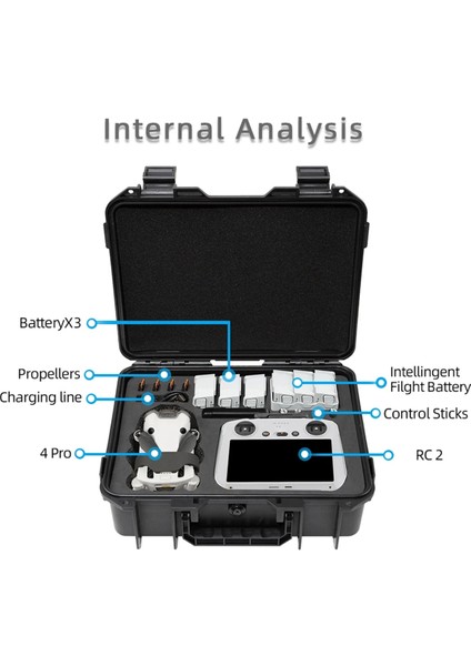 Djı Mini 4 Pro Saklama Kutusu Mini 4 Pro Patlamaya Dayanıklı Kılıf Taşınabilir Su Geçirmez Kutu Sert Kabuk Büyük Kapasiteli Kılıf (Yurt Dışından) modelleri