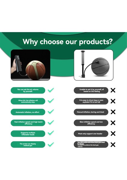 Elektrikli Top Pompası, Spor Topları Için Taşınabilir Top Pompası Basınç Ölçer ve LED Işıklı Elektrikli Basketbol Pompası (Yurt Dışından) fiyatları