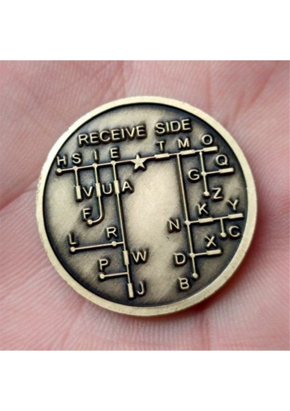 2 Adet Cw Eğitim Madeni Parası Cw Morse Kodu Anma Madeni Paraları Acemi Radyo Tutkunları Için Morse Kodu Eğitim Madeni Parası (Yurt Dışından) modelleri