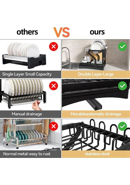 Mutfak Tezgahı Için Bulaşık Kurutma Rafı, Çift Katlı Kase Raflı 2 Katlı Drenaj Tahtası Seti, Fincan Rafı, Drenaj Panosu (Yurt Dışından) fırsatları