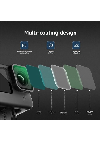 Gopro Hero Spor Kamerası Için 15X Makro Lens Yakın Çekim Filtresi Yansıma Önleyici Çok Katmanlı Kaplama Hd Optik Cam (Yurt Dışından)