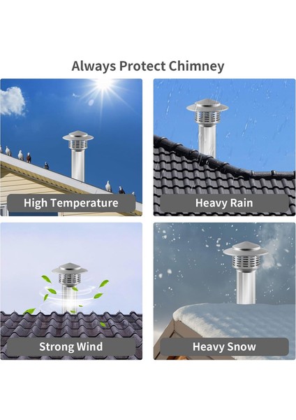 Yuvarlak Baca Başlığı Paslanmaz Çelik Konik Üst Baca Başlığı Ekranlı Dış Çatı Şömine Ekran Kapağı B (Yurt Dışından) fırsatları