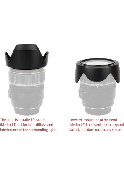 Çiçek Yaprağı Lens Parasoley Gölgesi Canon Ef 35MM F/2 Için Ew-72'yi Değiştirin Usm / 35 mm F2 Usm EW72 Ew 72 (Yurt Dışından) fırsatları