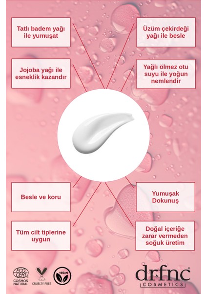 Forest Fruıts Vücut Losyonu 250 ml fırsatları