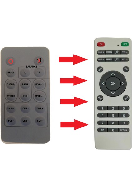 Akai Ss-4100 Uyumlu Ses Sistemi Kumandası fiyatları