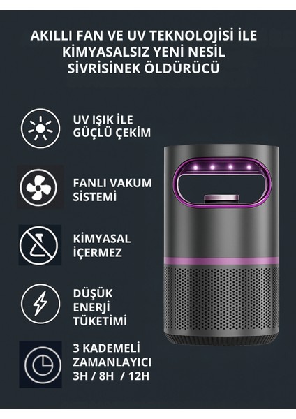 VIM-02 Sinek Kovucu | Akıllı Fan ve Uv Teknolojisi | Kimyasal İçermez | Yeni Nesil | İç Ortam fiyatları