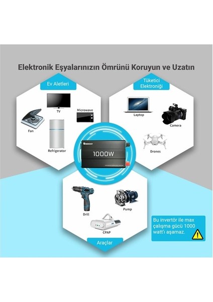 1000W Tam Sınus 12V Invertör fiyatları