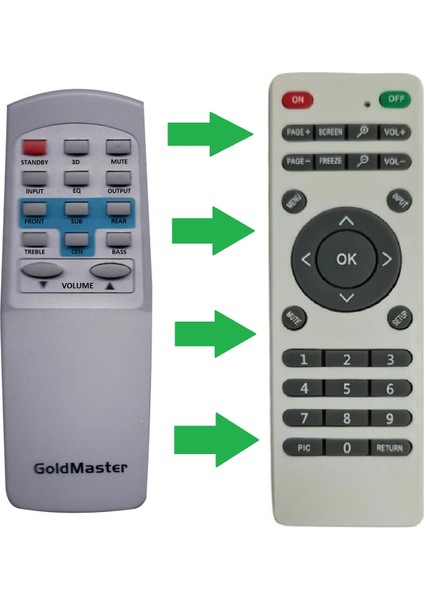 Goldmaster Uyumlu Ses Sistemi Kumandası fiyatları