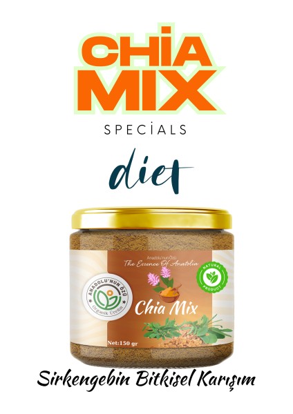 Chia Mix fiyatları