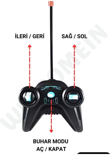 Uzaktan Kumandalı Şarjlı Duman Atan Oyuncak Araba, Duman Çıkaran Araba Full Fonksiyon Şarjı Araba