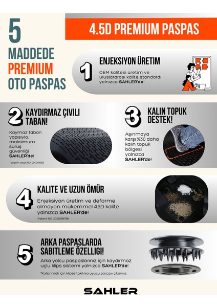 Cupra Born 2024+ Uyumlu Sahler 4.5d Premium Havuzlu Oto Paspas - Born fiyatları