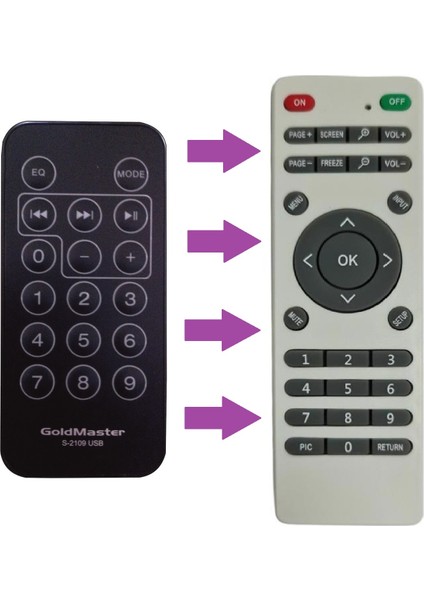 Goldmaster S-2109 Usb Uyumlu Ses Sistemi Kumandası fiyatları