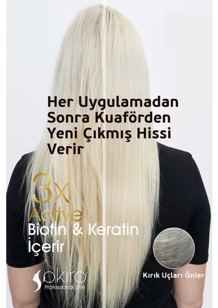 Besleyici Onarıcı Düzleştirici Keratin ve Biotinli Saç Fön Sütü 250 Ml. fırsatları