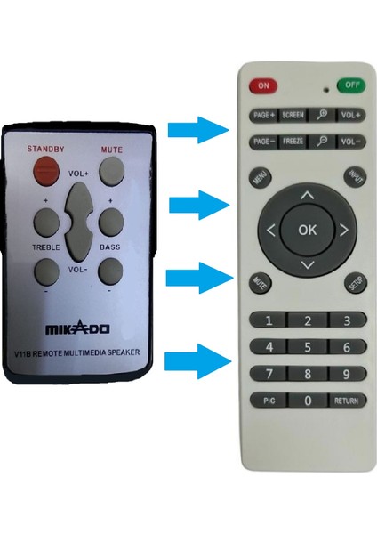 Mikado V28-V11 Uyumlu Ses Sistemi Kumandası fiyatları