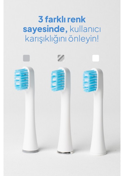 Probiwash Sonic & Ultrasonic 2in1 Diş Fırçası Yedek Başlık Seti fiyatları