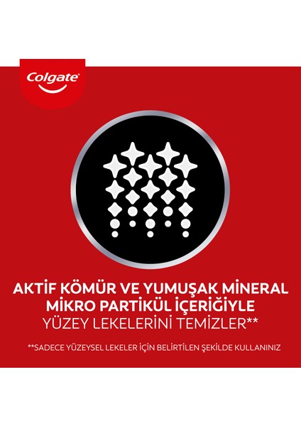 Optik Beyaz Charcoal Kömür Macun 75 ml