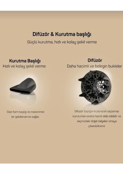 Olson 2200W – Yüksek Performanslı Saç Kurutma Makinesi | Aşırı Isınma Korumalı, Rose Gold