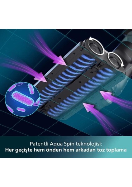 Çift Batarya Islak-Kuru Elektrikli Dikey Süpürge 9000,VE Islak Mop, Kendi Kendini Temizleme Özelliği indirimleri