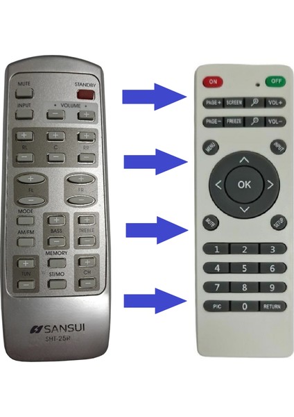 Sansui Sht-25r Uyumlu Ses Sistemi Kumandası fiyatları