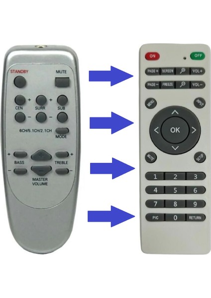 Vestel Ht-400 Uyumlu Ses Sistemi Kumandası fiyatları