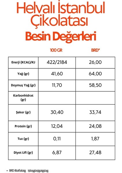 Helvalı Vegan Glutensiz Rafine Şekersiz %70 Bitter Belçika Istanbul Çikolatası 16’lı Paket 100 G fiyatları