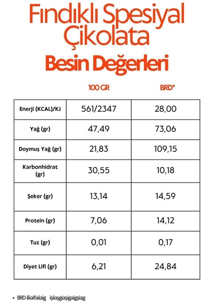 Fındıklı Spesiyal Vegan Glutensiz Rafine Şekersiz %70 Bitter Belçika Çikolatası (16LI/160 Gr) fiyatları