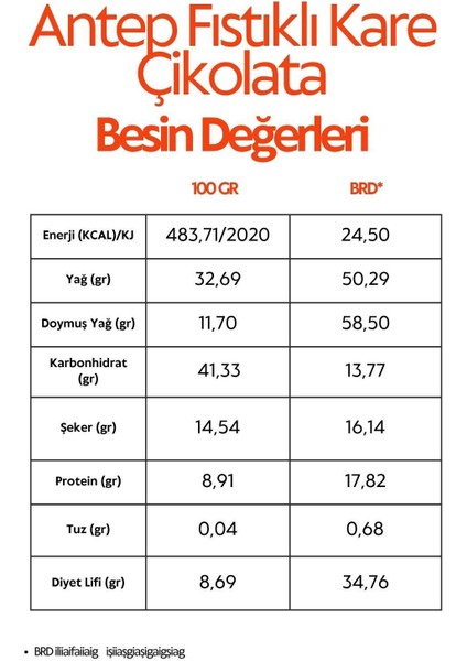 Vegan Glutensiz Antep Fıstıklı Artizan %70 Bitter Belçika Çikolatası 3X75 G fiyatları