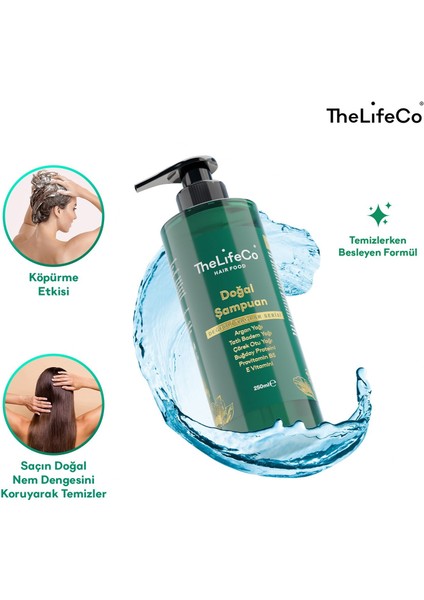 Derin Bakım - Doğal Şampuan 250 ml & Onarıcı Doğal Saç Maskesi 200 ml fiyatları