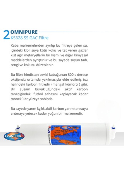 Usa Omnipure K56-05-33-28 Serisi Nsf Filtre Seti